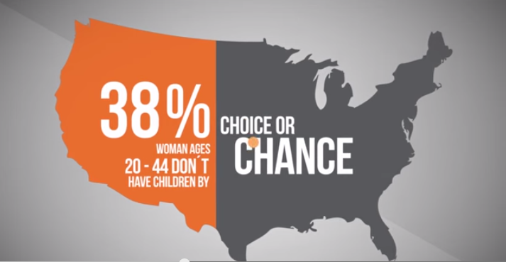 ΒΙΝΤΕΟ- Πως ζουν οι γυναίκες που δεν έχουν παιδιά;