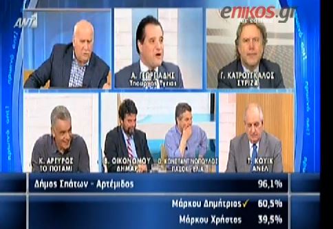 ΒΙΝΤΕΟ-Παπαδάκης στον Άδωνι: Βάζουμε στοίχημα;