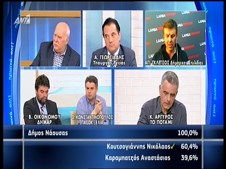 ΒΙΝΤΕΟ-Τηλεοπτική “μονομαχία” Κωνσταντινόπουλου – Γκλέτσου