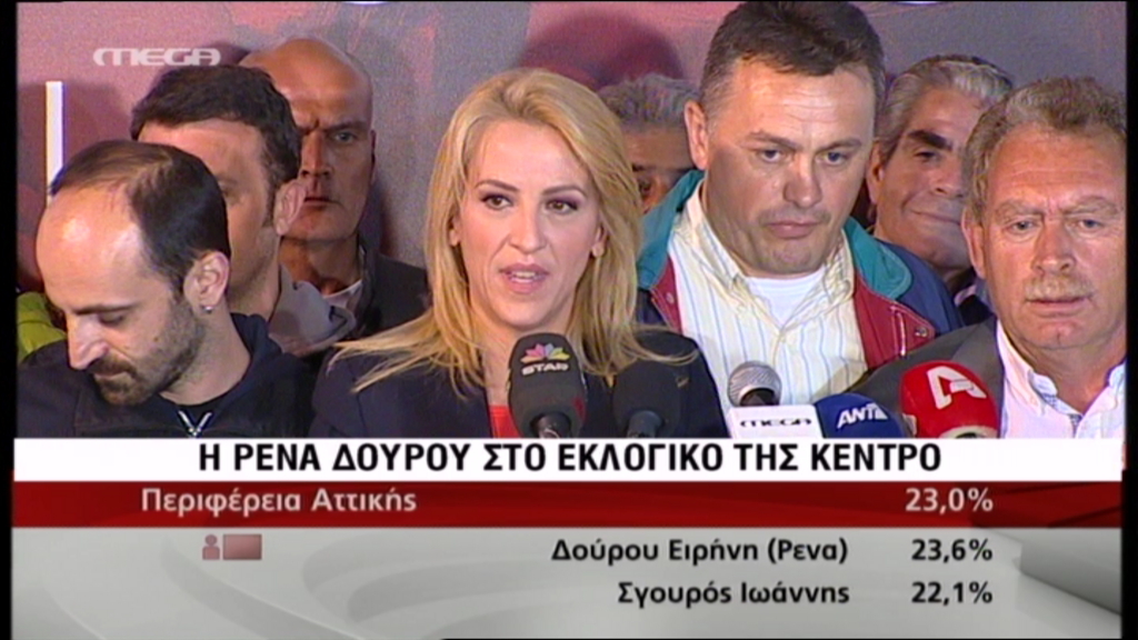 ΒΙΝΤΕΟ-Οι δηλώσεις της Ρένας Δούρου