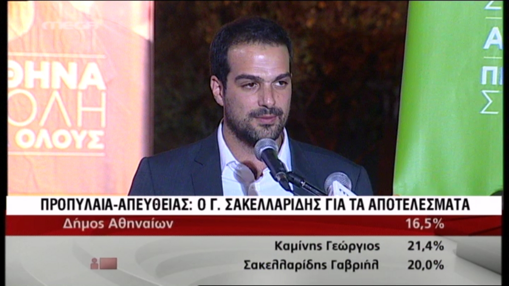 ΒΙΝΤΕΟ-Σακελλαρίδης: Πρώτη δικαίωση τα αποτελέσματα