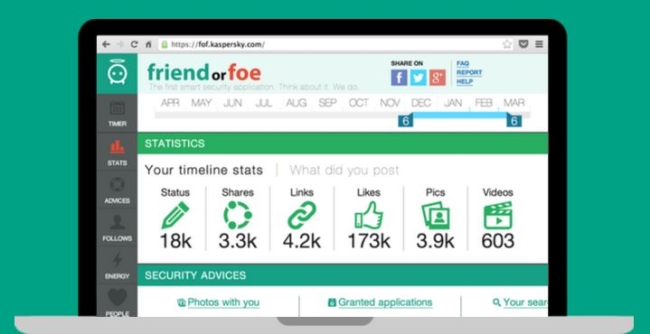 Αξιολόγησε τους Facebook φίλους σου
