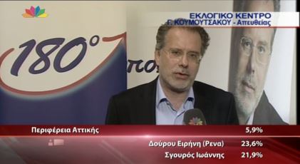 ΒΙΝΤΕΟ-Κουμουτσάκος:Ευχαριστώ όσους στήριξαν τον δύσκολο αυτό αγώνα