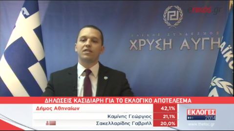 ΒΙΝΤΕΟ-Ο Ηλίας Kασιδιάρης για το αποτέλεσμα