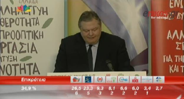 ΒΙΝΤΕΟ-Βενιζέλος: Να αναλάβει πρωτοβουλίες ο Πρόεδρος της Δημοκρατίας