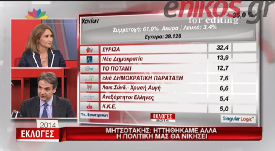 ΒΙΝΤΕΟ-Μητσοτάκης: Ηττηθήκαμε αλλά η πολιτική μας θα νικήσει