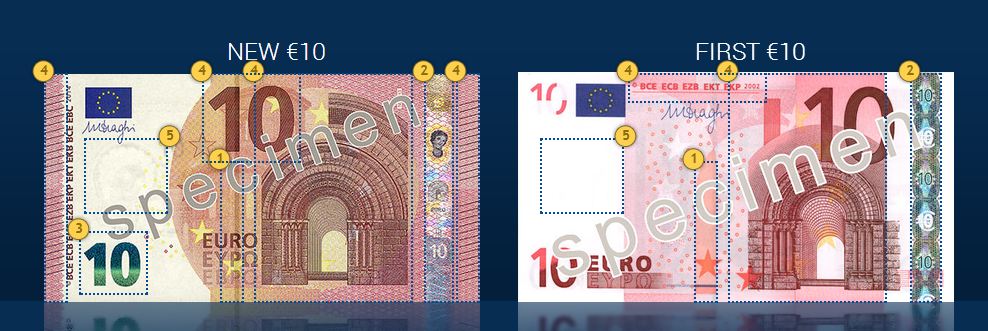 Η ΕΚΤ ενημερώνει για το νέο 10άρικο