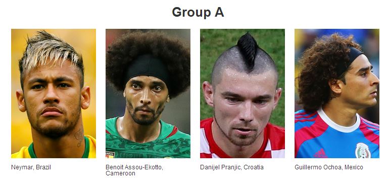 ΦΩΤΟ-Ποιο μαλλί κερδίζει στο Μουντιάλ;