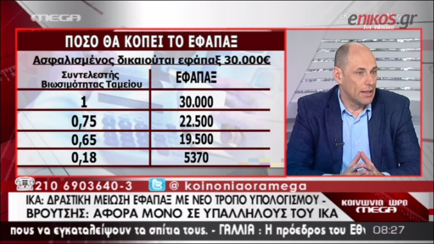 ΒΙΝΤΕΟ-Μειώσεις στο εφάπαξ από τον νέο τρόπο υπολογισμού