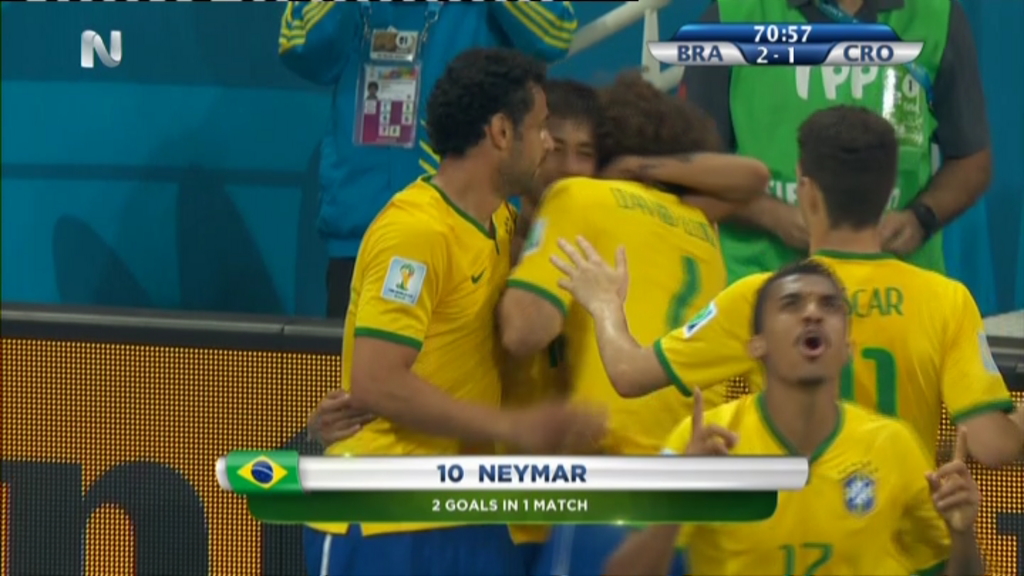 ΒΙΝΤΕΟ-Το πέναλτι του Νεϊμάρ