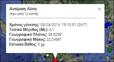 ΤΩΡΑ-Σεισμός 4,1 Ρίχτερ στο Αίγιο