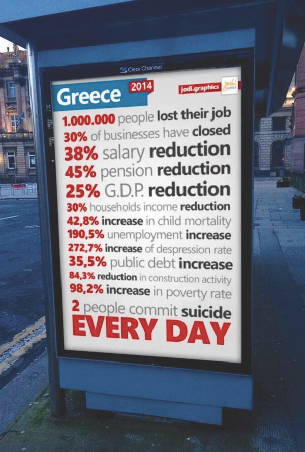 Οι αριθμοί δεν ευημερούν, σκοτώνουν