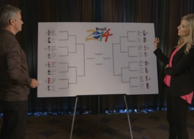 Ελλάδα και Ακτή για τους “16” προβλέπει ο Μουρίνιο