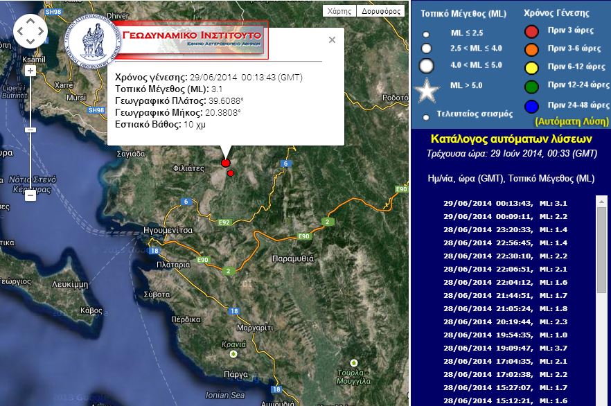 ΤΩΡΑ-Σεισμός 3,1R στην Ηγουμενίτσα