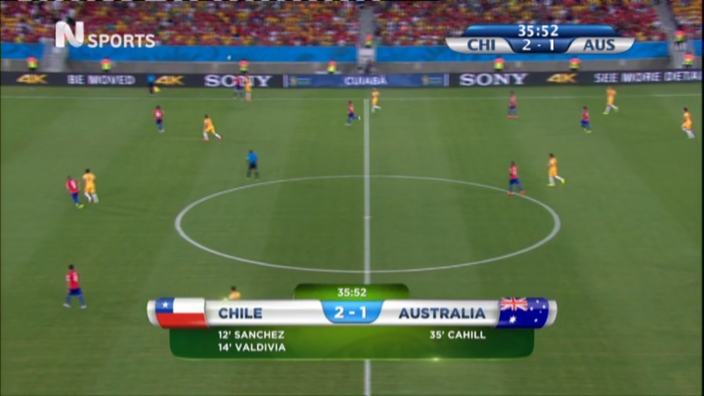 Live: Χιλή-Αυστραλία 2-1 (35′)