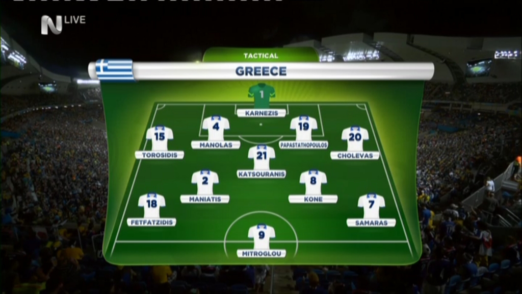 Η ενδεκάδα της Ελλάδας