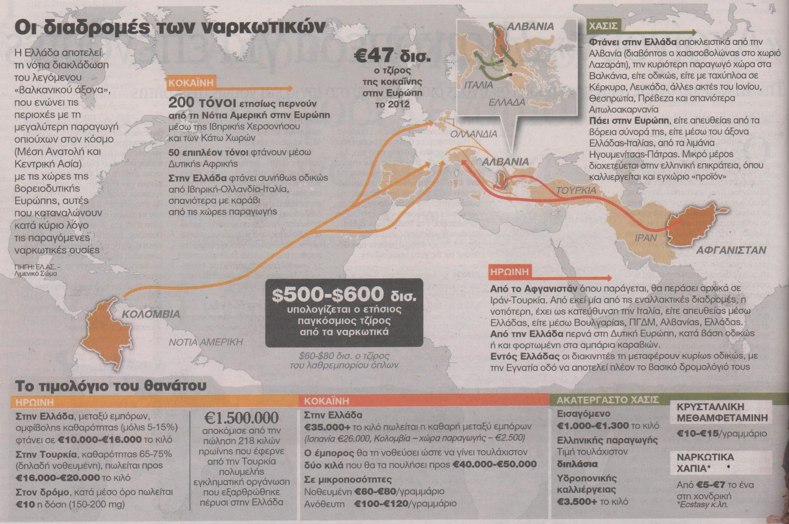 ΦΩΤΟ-Οι διαδρομές των ναρκωτικών