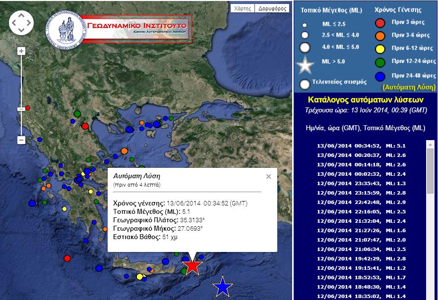 Σεισμός 5,1R νότια της Καρπάθου
