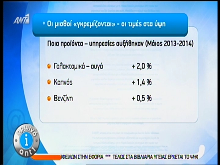 ΒΙΝΤΕΟ-Οι μισθοί μειώνονται, οι τιμές στα ύψη