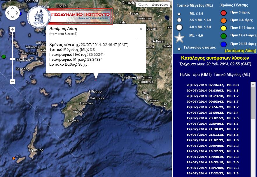 ΤΩΡΑ-Σεισμός 3,8R στη Ρόδο
