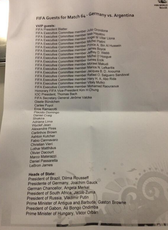 ΦΩΤΟ-Η λίστα των VIP καλεσμένων της ΦΙΦΑ