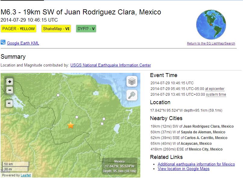 Σεισμός 6,3R στο Μεξικό