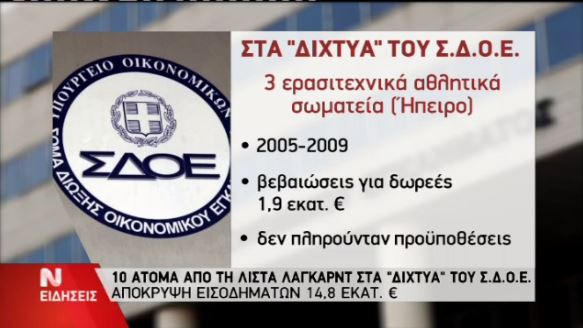 ΒΙΝΤΕΟ-Συνταξιούχος έκρυβε 23 εκατ. ευρώ