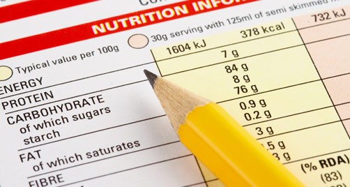 Πώς θα κάνω οικονομία πηγαίνοντας σε διαιτολόγο;