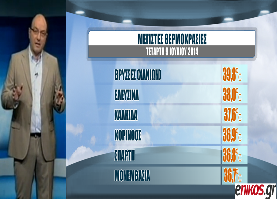 ΒΙΝΤΕΟ-Ο καιρός για το επόμενο πενθήμερο