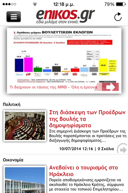 Πάρε μαζί σου στην παραλία το enikos.gr – Η ανανεωμένη εφαρμογή για iOS και Android