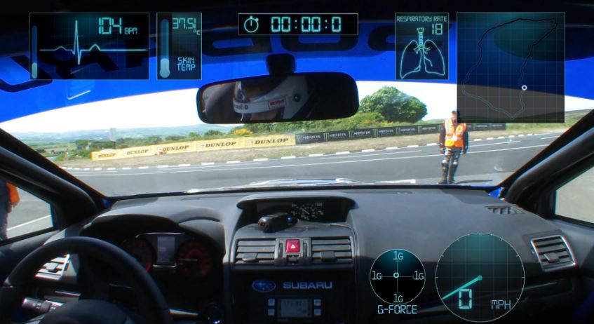 ΒΙΝΤΕΟ-Οδηγώντας στο Isle of Man