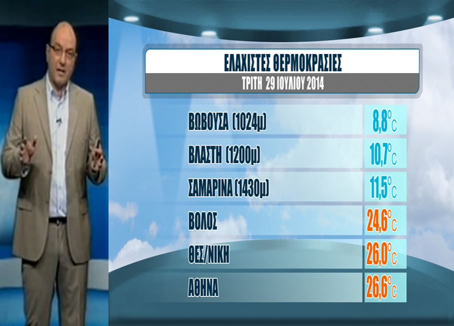ΒΙΝΤΕΟ-Η πρόγνωση του καιρού από τον Σάκη Αρναούτογλου