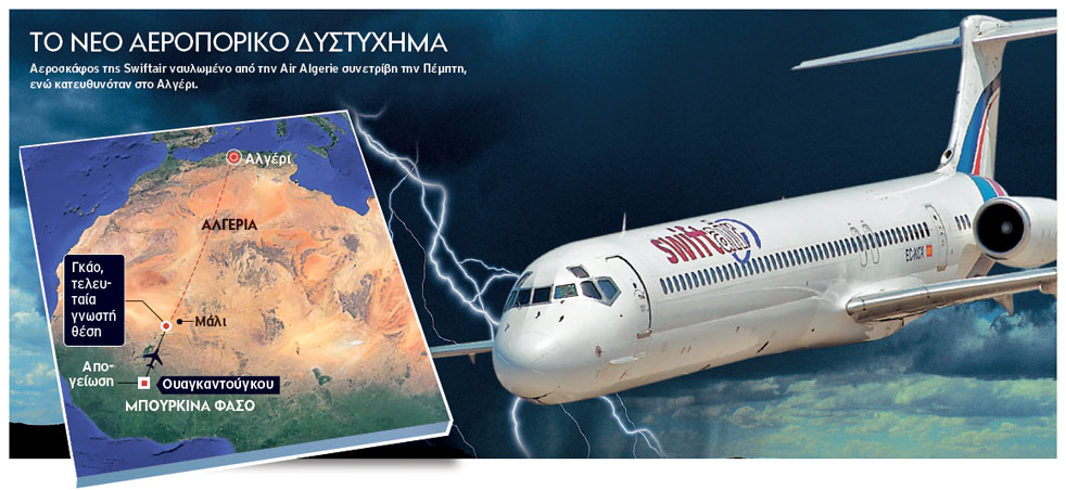Καταιγίδα “χτύπησε” το αεροπλάνο πάνω από το Μάλι