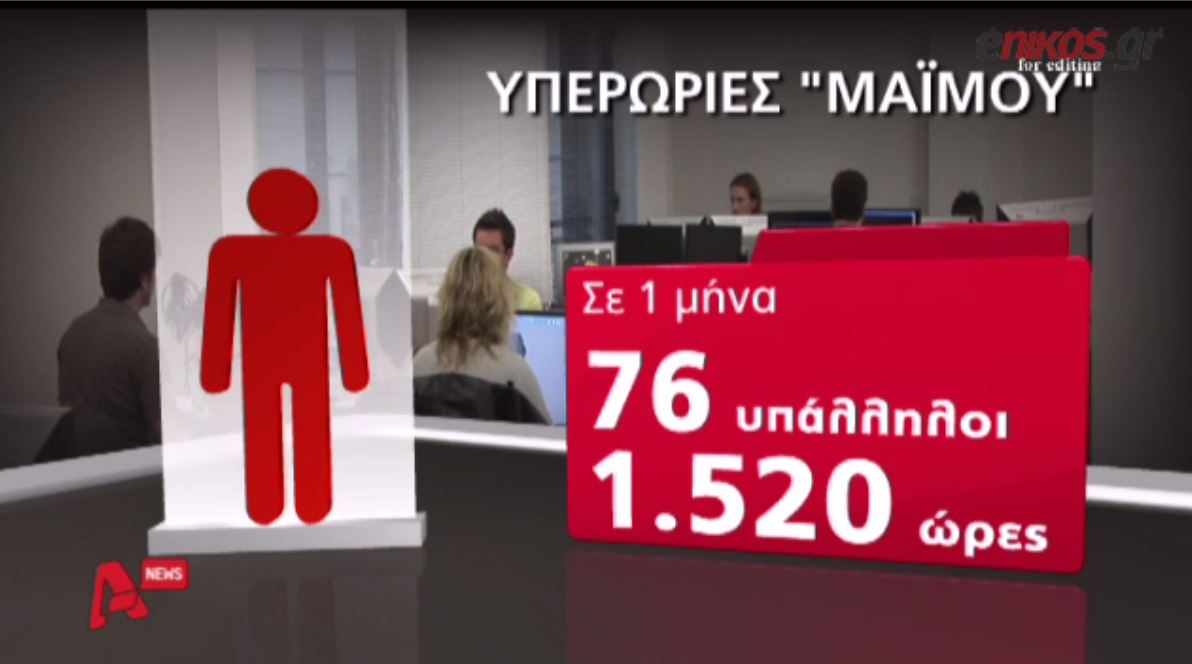 ΒΙΝΤΕΟ-Πληρώνουμε ακόμα κοπανατζήδες του Δημοσίου