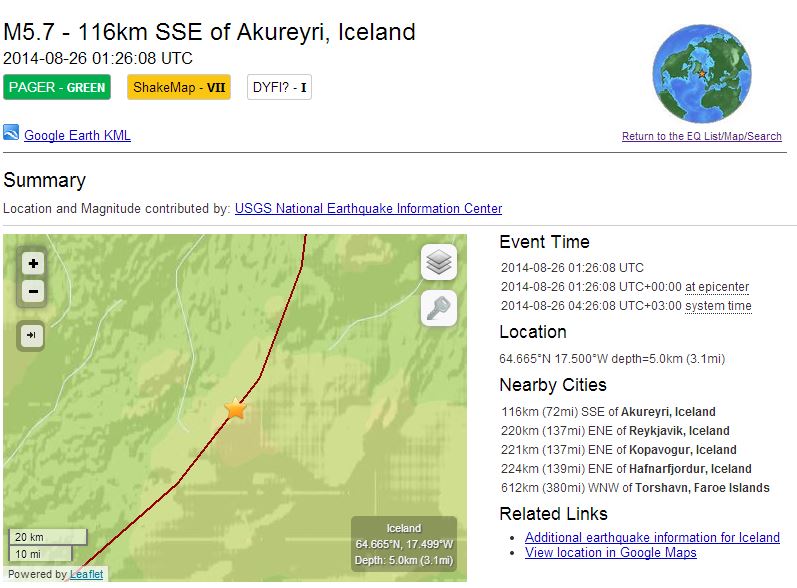 Σεισμός 5,7R στην Ισλανδία