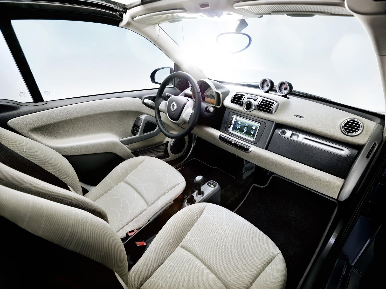 Ανάκληση Smart για έλεγχο βαλβίδας