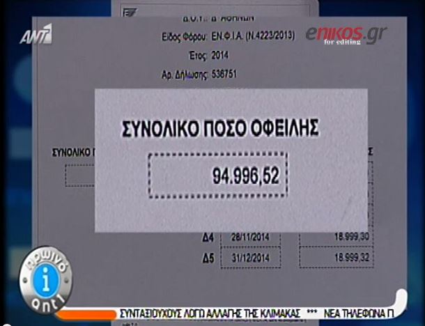 ΒΙΝΤΕΟ-95.000 € ΕΝΦΙΑ ήρθε στο “Χαμόγελο του Παιδιού”