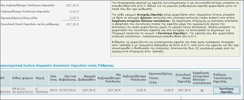 Αναρτώνται σταδιακά στο TAXIS τα εκκαθαριστικά του EΝΦΙΑ
