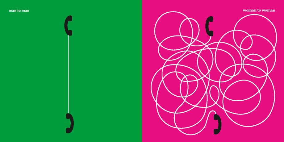 ΦΩΤΟ-Τα στερεότυπα των φύλων