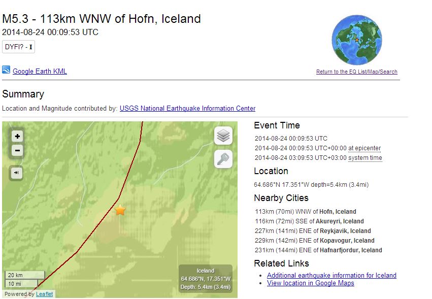 Σεισμός 5,3R στην Ισλανδία