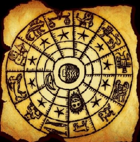 Ζώδια-Πλανητικές διελεύσεις και…μυστικά