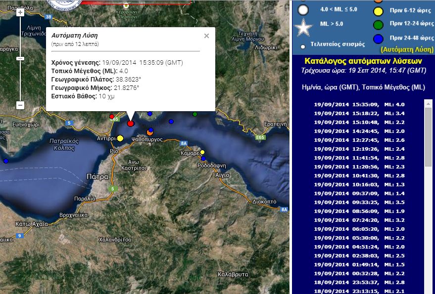 ΤΩΡΑ-Σεισμός 4R στη Ναύπακτο