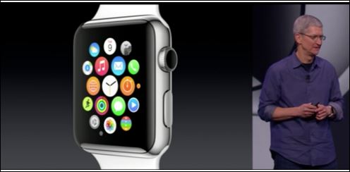 ΦΩΤΟ-Αυτό είναι το iWatch της Apple