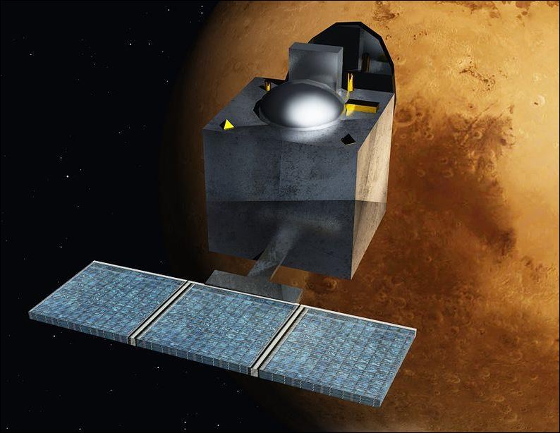 Η Ινδία έθεσε διαστημικό σκάφος σε τροχιά γύρω από τον Άρη