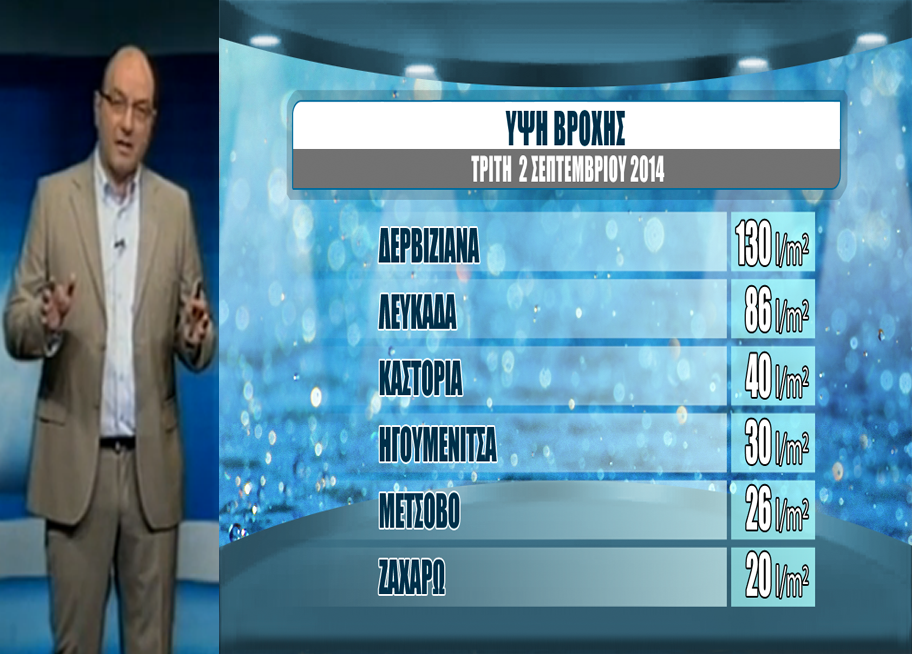 ΒΙΝΤΕΟ-Που θα “χτυπήσει” η κακοκαιρία τις επόμενες ώρες