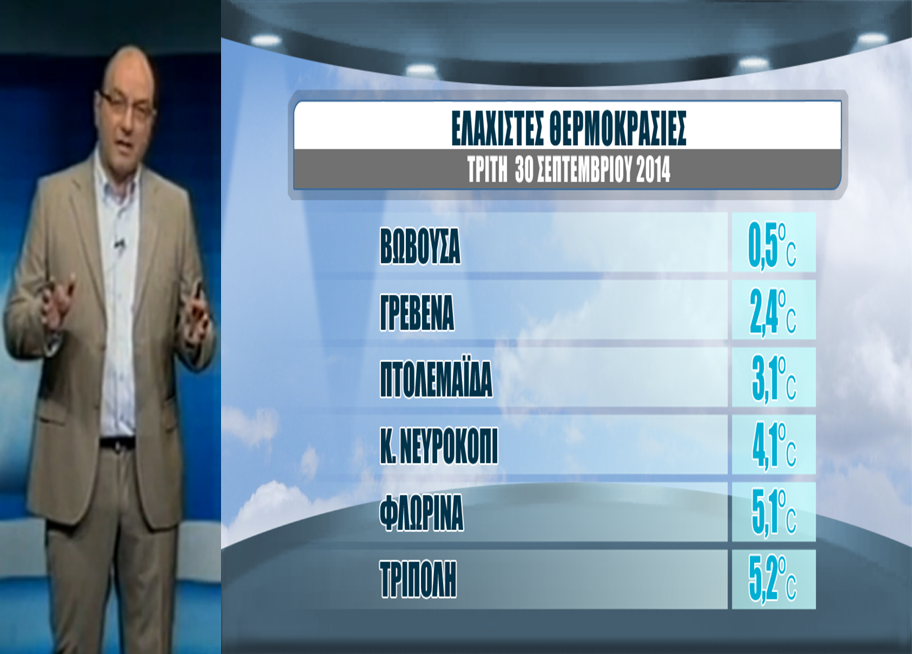 ΒΙΝΤΕΟ-Ηλιοφάνεια με ισχυρούς βοριάδες