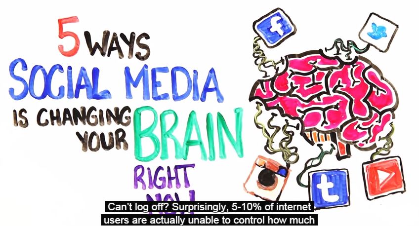ΒΙΝΤΕΟ-Πως τα social media “αλλάζουν” τα μυαλά μας