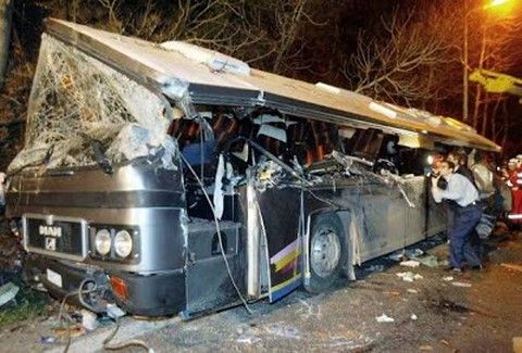 Τα γεγονότα… σαν σήμερα