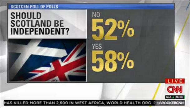 Η γκάφα του CNN