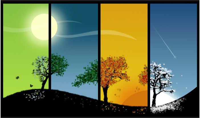 Πες μου ποια εποχή γεννήθηκες να σου πω ποιος είσαι